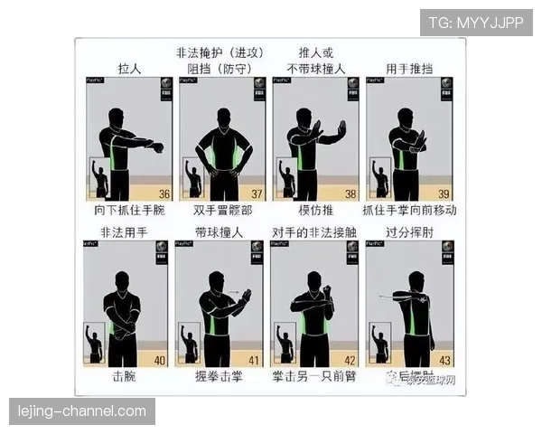 理解篮球规则:双方犯规的定义、判罚与后续处理 理解篮球规则:双方犯规的定义、判罚与后续处理
