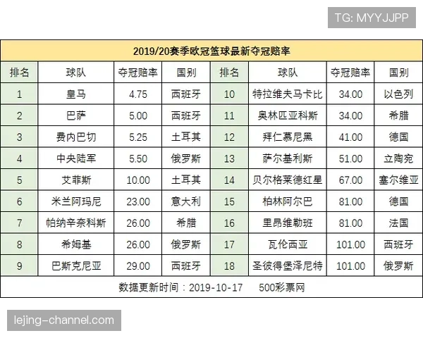 详细解析篮球比赛中的限制区规则具体定义与常见判罚场景