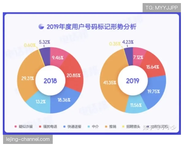 数据模型认为谁最可能爆冷出线